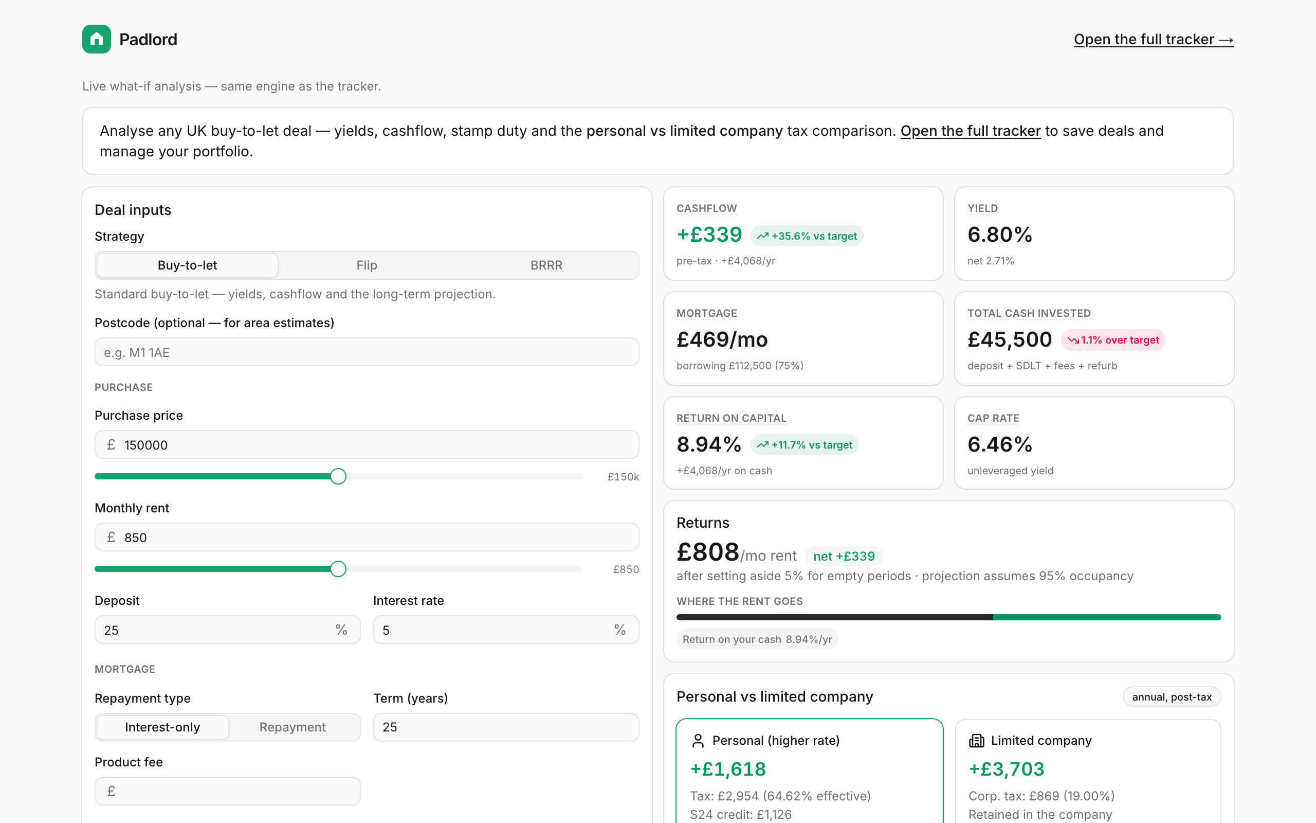 Padlord deal simulator: yield, cashflow, ROI, stamp duty and a personal vs limited-company tax comparison for a buy-to-let.